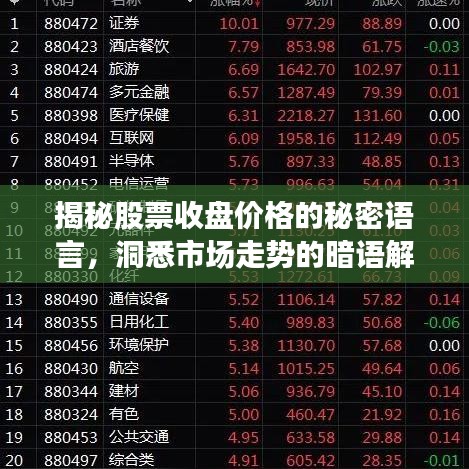 揭秘股票收盤(pán)價(jià)格的秘密語(yǔ)言，洞悉市場(chǎng)走勢(shì)的暗語(yǔ)解讀