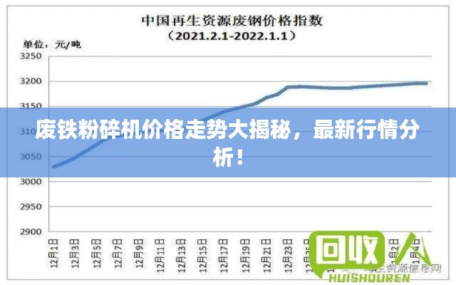 廢鐵粉碎機(jī)價(jià)格走勢(shì)大揭秘，最新行情分析！