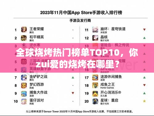 全球燒烤熱門榜單TOP10，你zui愛的燒烤在哪里？