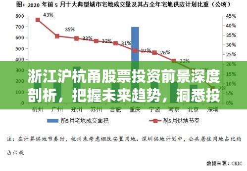 浙江滬杭甬股票投資前景深度剖析，把握未來(lái)趨勢(shì)，洞悉投資機(jī)遇！