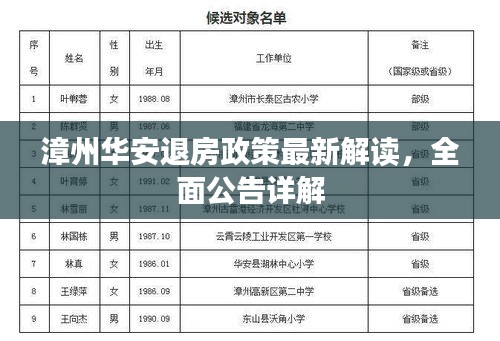 漳州華安退房政策最新解讀，全面公告詳解