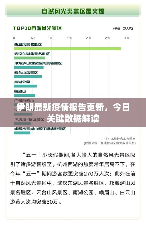 伊朗最新疫情報告更新，今日關(guān)鍵數(shù)據(jù)解讀