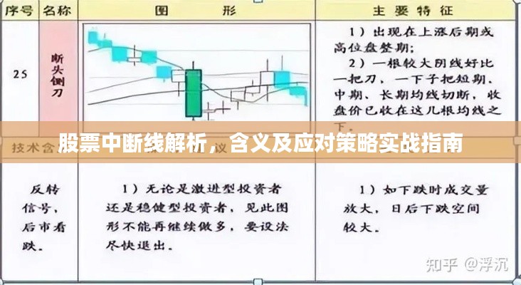 股票中斷線解析，含義及應(yīng)對策略實(shí)戰(zhàn)指南