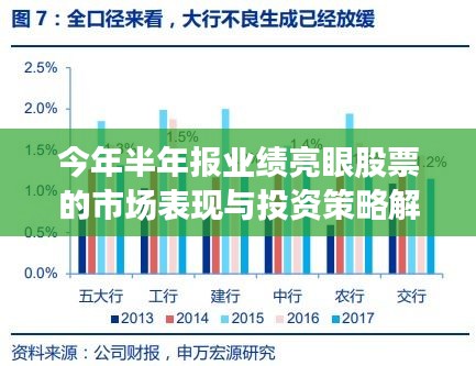 今年半年報業(yè)績亮眼股票的市場表現(xiàn)與投資策略解析