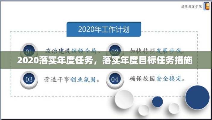 2020落實年度任務(wù)，落實年度目標任務(wù)措施 