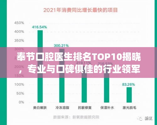 奉節(jié)口腔醫(yī)生排名TOP10揭曉，專業(yè)與口碑俱佳的行業(yè)領(lǐng)軍者