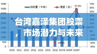 臺灣嘉澤集團股票，市場潛力與未來前景展望