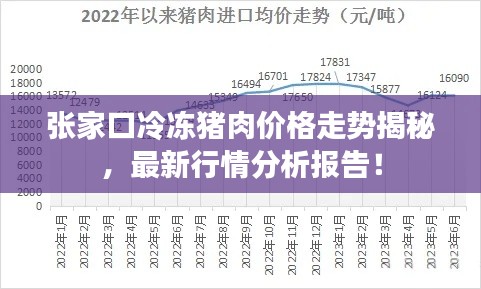 張家口冷凍豬肉價格走勢揭秘，最新行情分析報告！