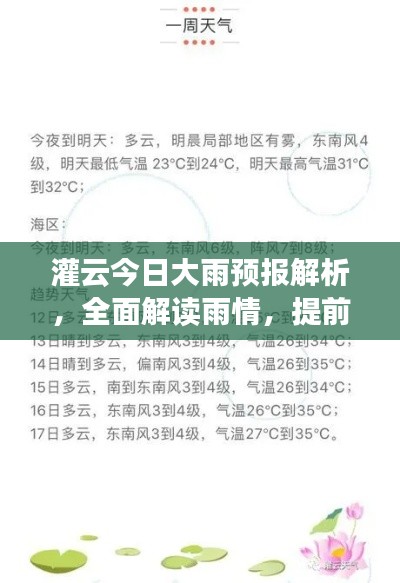 灌云今日大雨預(yù)報(bào)解析，全面解讀雨情，提前防范應(yīng)對(duì)