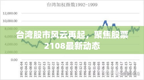 臺灣股市風云再起，聚焦股票2108最新動態(tài)