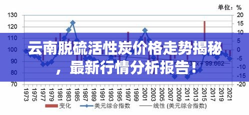 云南脫硫活性炭?jī)r(jià)格走勢(shì)揭秘，最新行情分析報(bào)告！