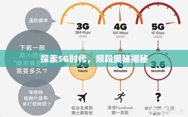 探索5G時代，頻段奧秘揭秘