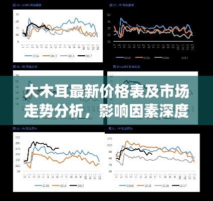 大木耳最新價格表及市場走勢分析，影響因素深度解讀