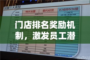 門店排名獎勵機制，激發(fā)員工潛力，提升業(yè)績的秘訣！