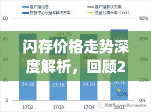 閃存價(jià)格走勢(shì)深度解析，回顧2017年展望未來(lái)發(fā)展