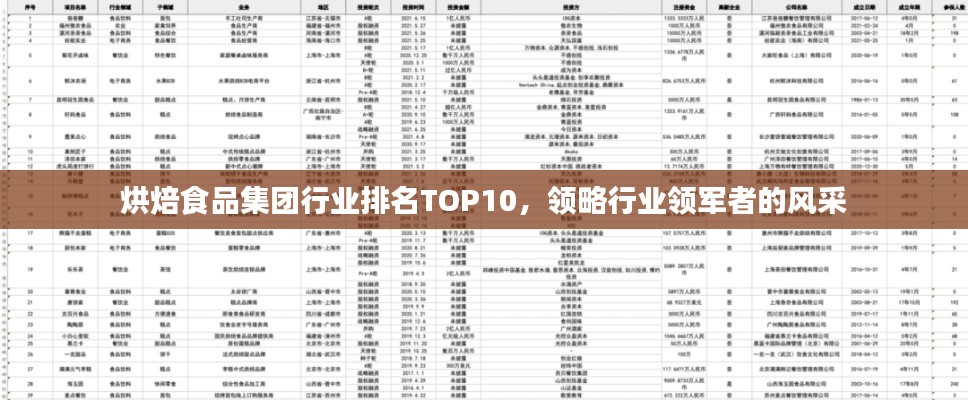 烘焙食品集團行業(yè)排名TOP10，領略行業(yè)領軍者的風采