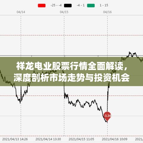 祥龍電業(yè)股票行情全面解讀，深度剖析市場走勢與投資機(jī)會