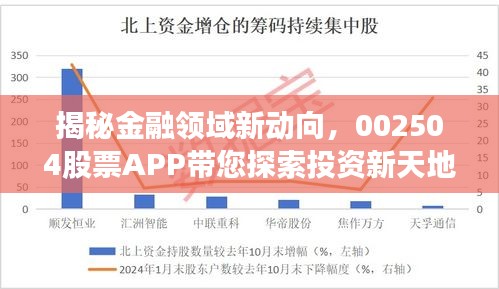 揭秘金融領(lǐng)域新動(dòng)向，002504股票APP帶您探索投資新天地！