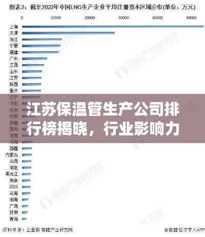 江蘇保溫管生產(chǎn)公司排行榜揭曉，行業(yè)影響力不容小覷！