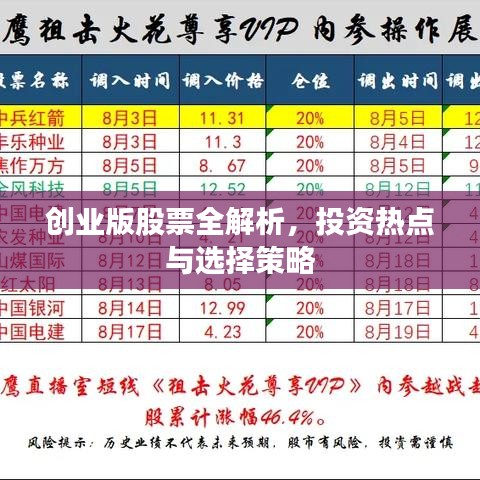 創(chuàng)業(yè)版股票全解析，投資熱點(diǎn)與選擇策略