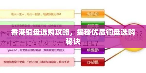 香港銅盤選購攻略，揭秘優(yōu)質(zhì)銅盤選購秘訣